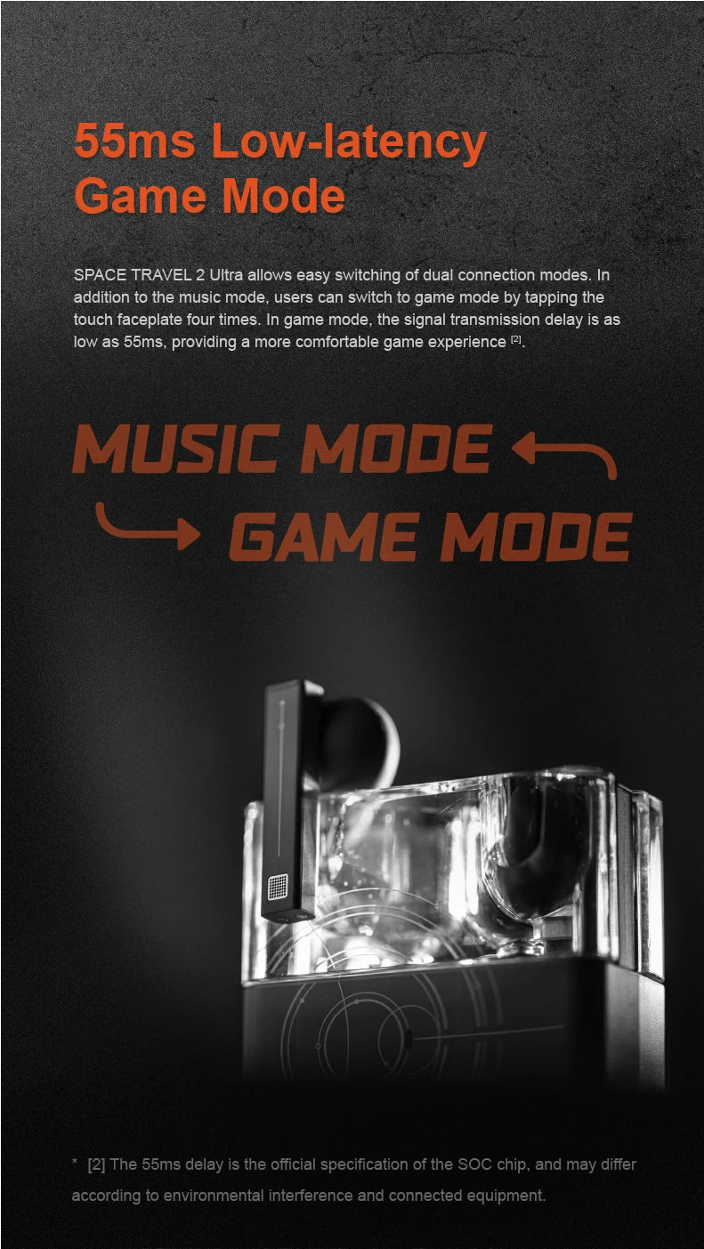 MOONDROP Space Travel 2 ULTRA