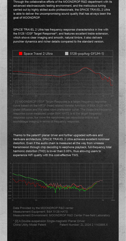 MOONDROP Space Travel 2 ULTRA