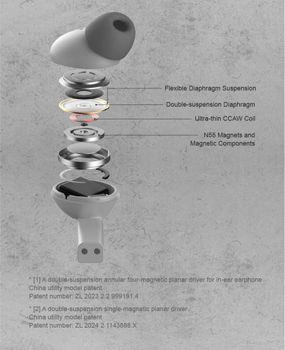 MOONDROP Space Travel 2 ULTRA