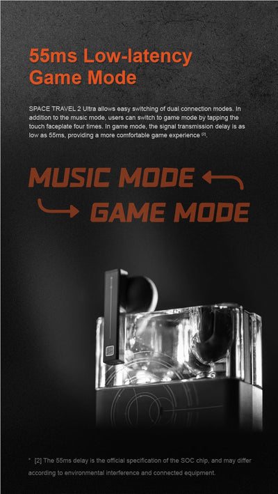 MOONDROP Space Travel 2 ULTRA