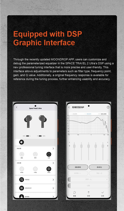 MOONDROP Space Travel 2 ULTRA